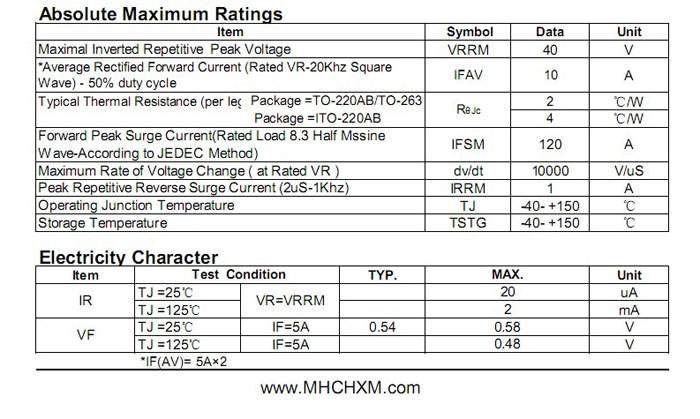 MHCHXM肖特基二极管MBR1040F